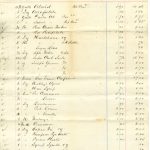 The Helper Hotel: Women's Labor in Early Davidson