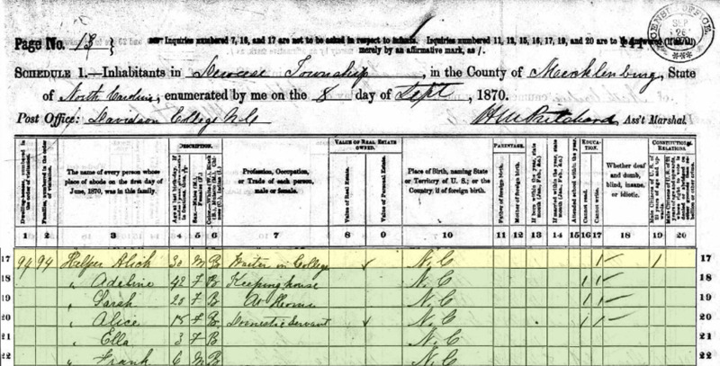 1870 census records of Alick Helper. Alick Helper, a 30 year old waiter in the college, is listed as head of the household including Adeline Helper, a 42 year old who keeps house, Sarah Helper, age 20, Alice Helper, an 18 year old domestic servant, Ella Helper, age 3, and Frank Helper, age 6. 