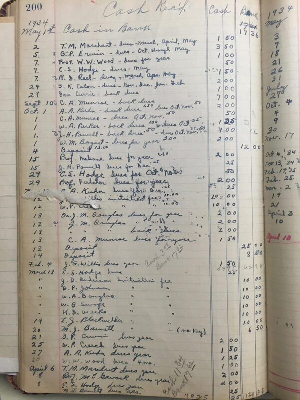 Financial Records and Dues from 1934 of Fraternity Members