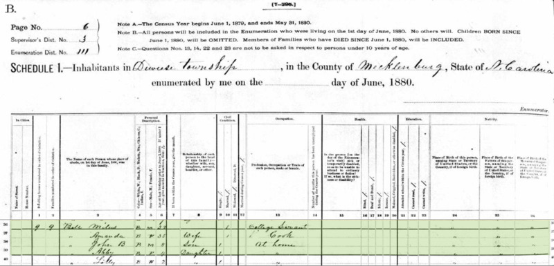 1880 census records of Milus Bell. Milus Bell, a 32 year old college servant, is listed as the head of the household including his wife Amanda, a 35 year old cook, their 8 year old son John, and their 4 year old daughter Abby.