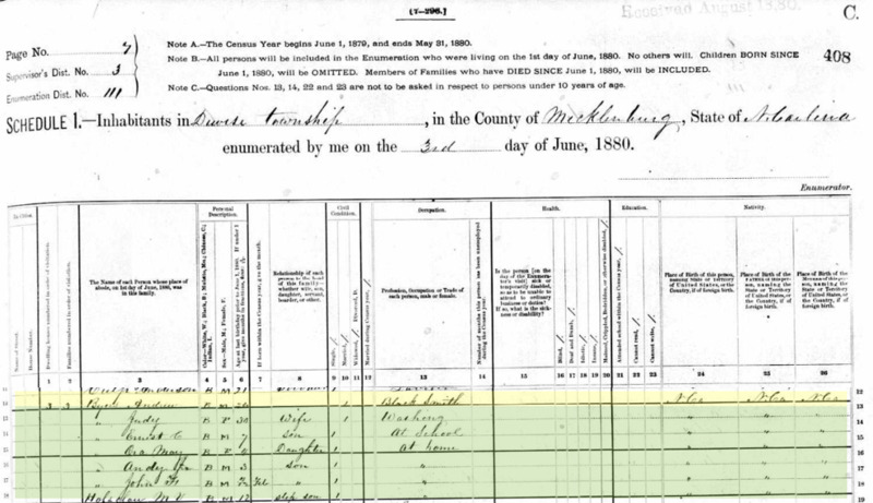1880 census records for Andrew Byers. Andrew Byers, 26 year old blacksmith, is listed as head of the household including his wife Judy, a 30 year old washerwoman, his sons Ernest, age 7, Andy, age 3, and John, 4 months old, his daughter Ora May, age 4, and stepson M. V. Holsclaw,  age 12.