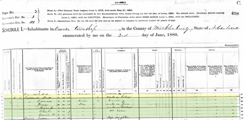 1880 census records for Amos Caldwell. Amos Caldwell, a 12 year old college worker, is listed within the household of his father Amos, a 50 year old college worker, his mother Dianna, a 40 year old washerwoman, his brothers George, a 13 year old farm laborer, Charles, age 7, and Daniel, age 5, and his stepsister Jane Davis, age 15.