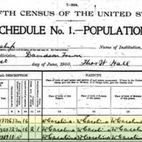 1900 census records of Hiram Potts. Hiram Potts, a 63 year old teamster, is listed as head of the household including his wife Clara, a 32 year old washerwoman, and daughter Mary, age 10.