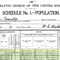 1900 census records of David S. Baker. David S. Baker, a 61 year old minister, is listed as head of the household including his wife Hannah, age 50, and sons John, a 24 year old teacher, William, a 21 year old day laborer, and Charles, a 19 year day laborer.